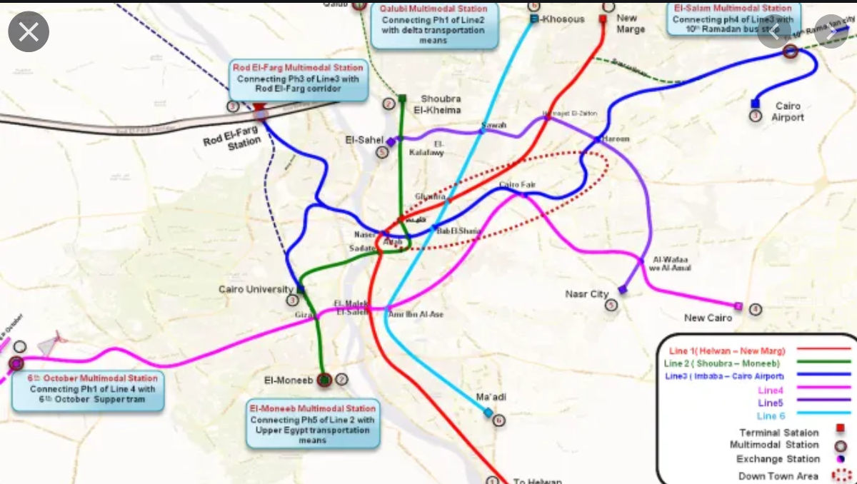« A Methodology for developing transport system, Improvements Plans for ...